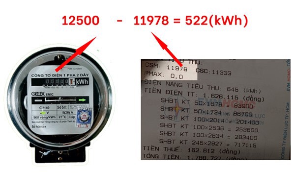 cách tính công suất tiêu thụ điện kwh