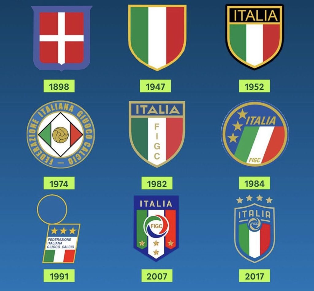Logo italia 