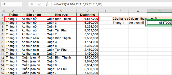 Hàm MAX trong Excel